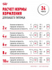 Royal Canin Mini Ageing 12+ влажный корм для собак мелких пород старше 12 лет, кусочки в соусе, паучи
