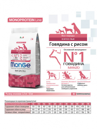 Monge Dog Speciality Line Puppy&Junior Beef, говядина с рисом