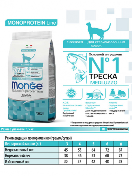 Monge Cat Speciality Line Sterilised Codfish купить в ZooKorm24.ru
