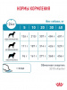 Royal Canin Sensitivity Control Canine SC21 Диета для собак с пищевой аллергией/непереносимостью