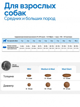 Farmina Pumpkin N&D Dog Adult Medium&Maxi Для средних и крупных пород, Курица, тыква, гранат
