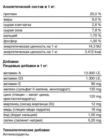 Bavaro Dog Solid Adult 20/8 для пожилых и/или малоактивных собак всех пород