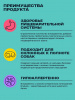Wellement Dog Adult Sensitive сухой корм для всех пород, ягненок