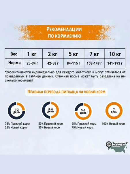 ТерриториЯ Таймыр сухой корм для взрослых собак маленьких пород, рыба с брусникой
