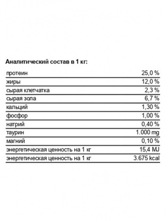 Josera Dog Kids Medium/Maxi для щенков от 8 недель и молодых собак, курица с рисом