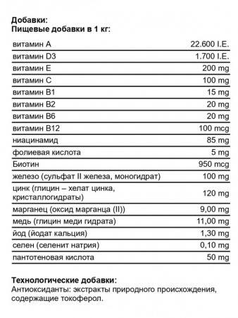 Josera Dog Festival для всех пород привередливых в еде, курица и лосось с соусом