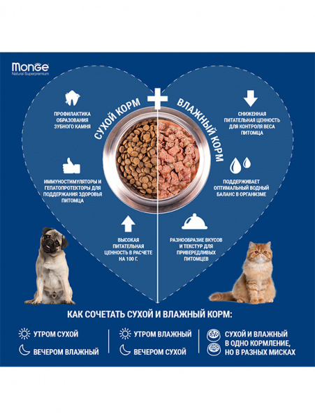 Monge Cat Daily Line Sensitive купить в ZooKorm24.ru
